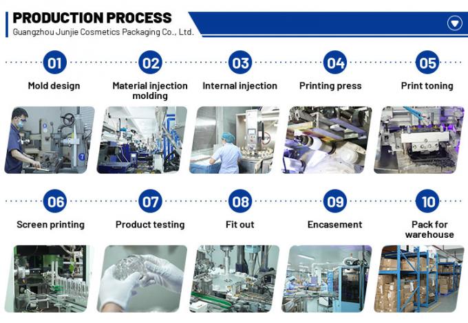چاپ پرده ابریشم 60ml 120ml 150ml بطری اسپری خالی پلاستیکی PET بدن تونر مراقبت از پوست فین مه بطری آرایشی 9